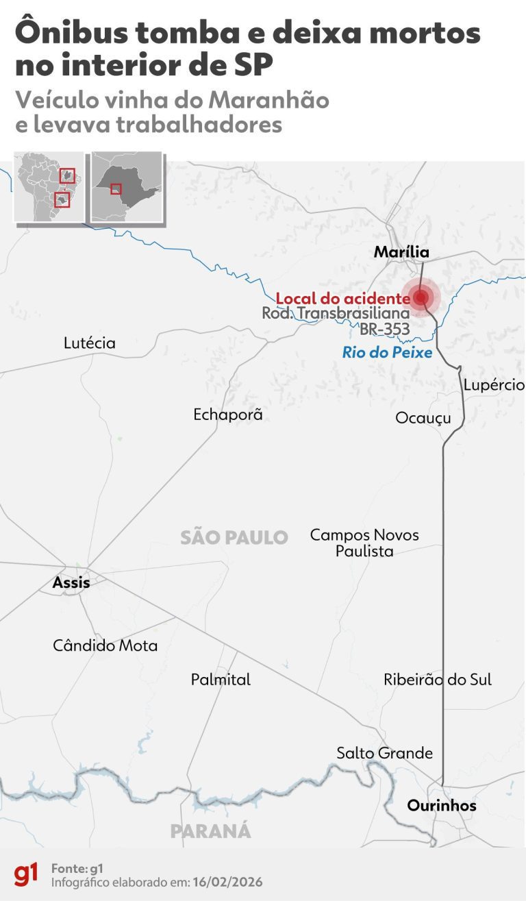 onibus-com-trabalhadores-rurais-tomba-apos-pneu-estourar-e-6-pessoas-morrem-no-acidente-na-br-153